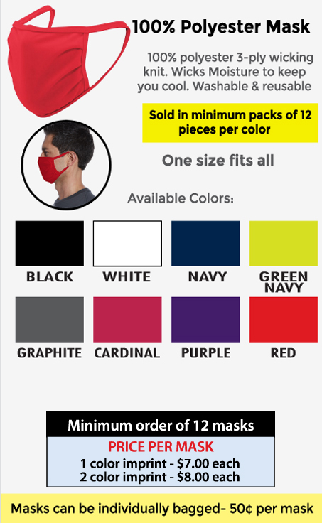 Polyester Mask